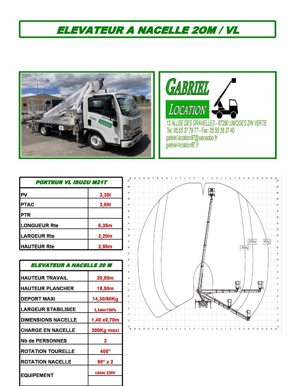 Élévateur de nacelle 20m:VL