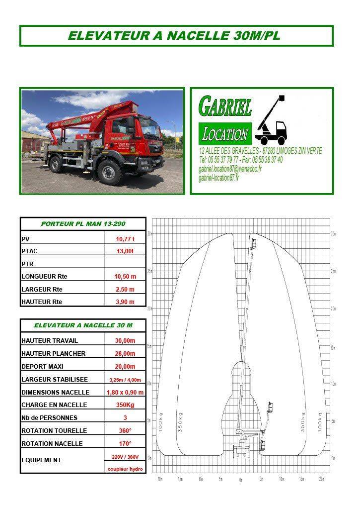 Élévateur de nacelle 30m:PL